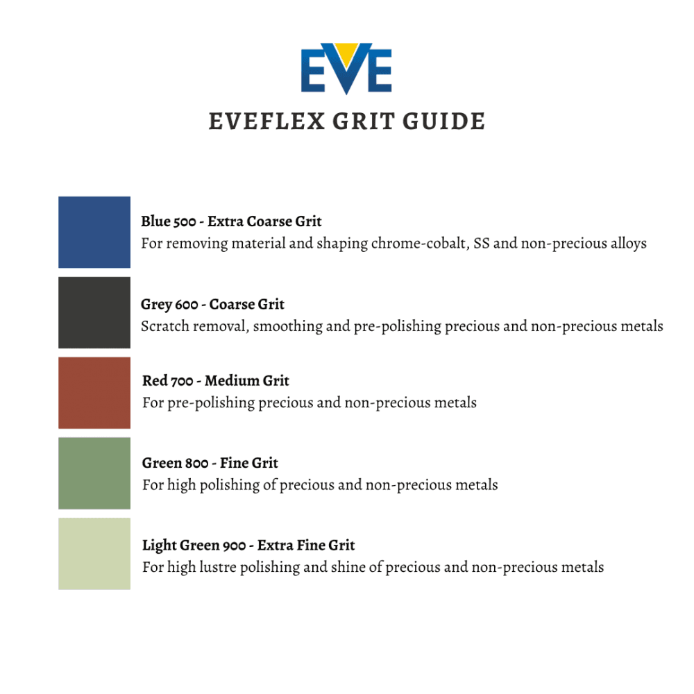 Eve Flex Mounted Small 3.3x7.5 - Eve Jewelry & Watches Distribuidor Oficial Rolex 评论和价格